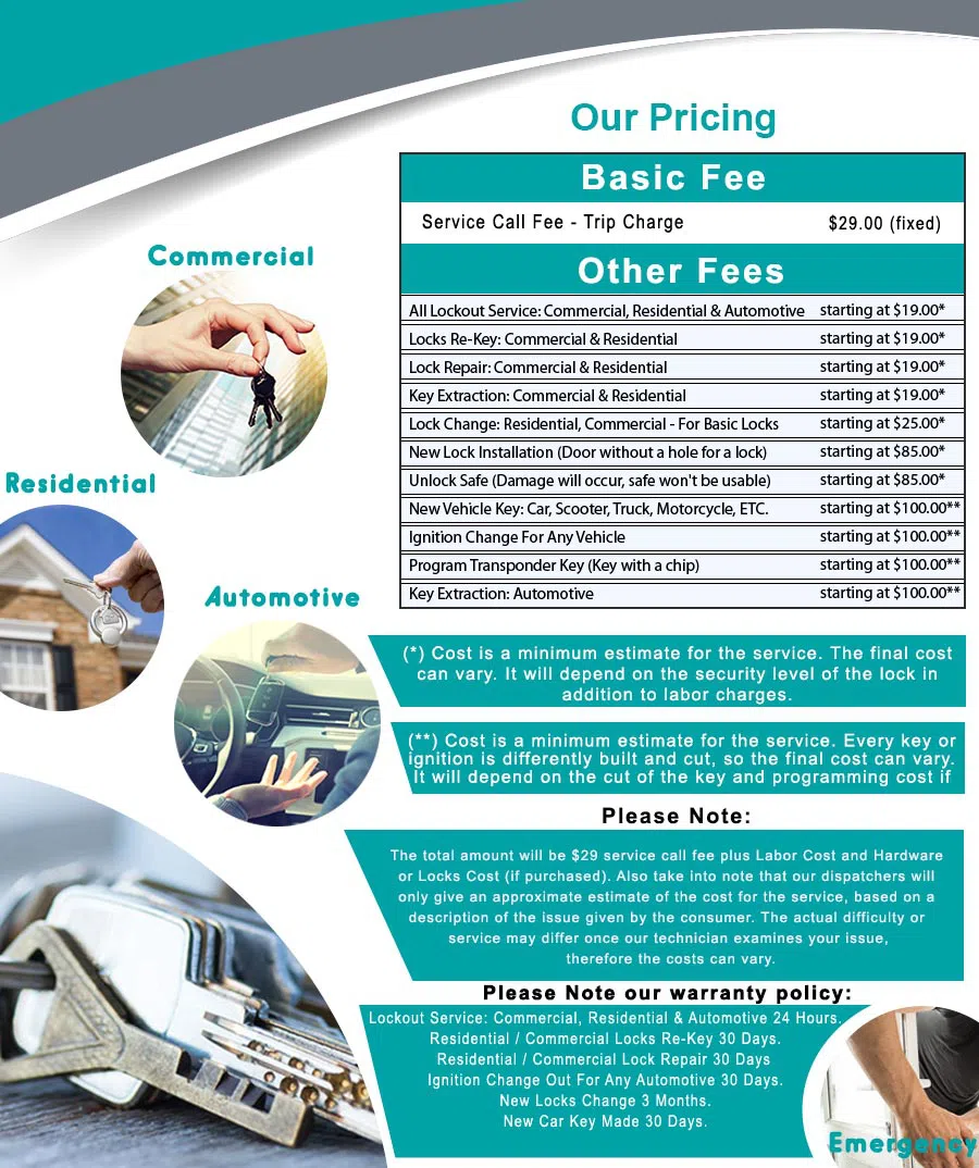 Top Locksmith Services Muskego, WI 262-295-2050